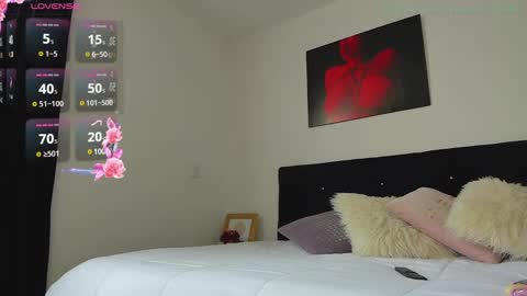 TWstacymalibu110 online show from 01/26/25, 08:23