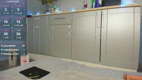 Stefa online show from 03/16/26, 05:44