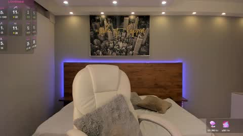 Stefy Cherry online show from 01/21/25, 08:32