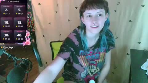 Stormythunder online show from 02/05/25, 06:37