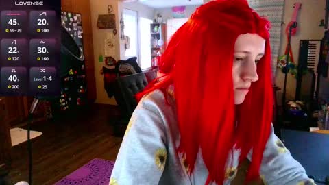 Stormythunder online show from 03/06/25, 01:46