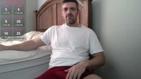 strangeratnight87 online show from 05/19/26, 02:45