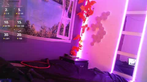 Snapshot of submissive_gh1 chatting on 12/05/24, 11:29 sofhia online show from 12/05/24, 11:29