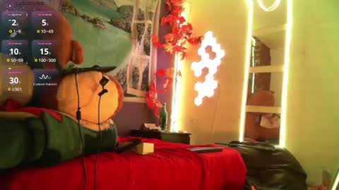 Snapshot of submissive_gh1 chatting on 01/29/25, 12:54 sofhia online show from 01/29/25, 12:54