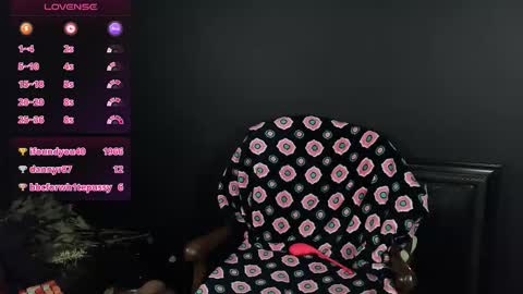 Polly online show from 12/15/25, 04:55