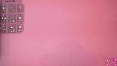 Snapshot of sunny_flower_ chatting on 03/13/26, 03:35 SUNNY online show from 03/13/26, 03:35