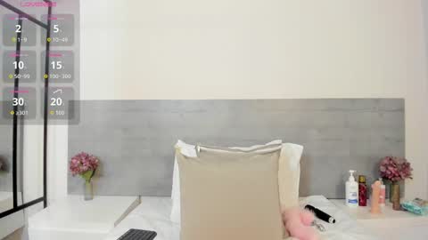 sunnywhitee online show from 12/22/25, 07:22