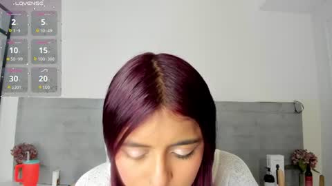 sunnywhitee online show from 06/19/26, 07:28