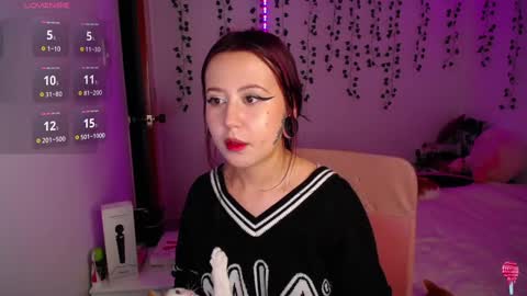 Sunset online show from 01/24/25, 12:52