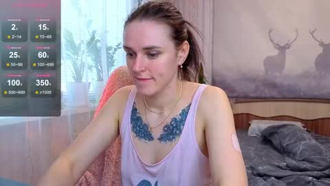 Sweet Anna online show from 05/02/26, 05:45