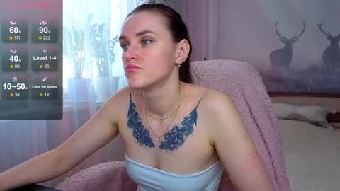 Sweet Anna online show from 05/07/26, 06:08