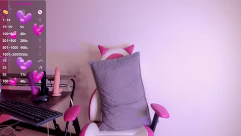 Snapshot of susanamartinez1 chatting on 01/05/25, 04:04 Susana online show from 01/05/25, 04:04