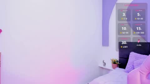 sussy_sweet4u online show from 12/05/25, 06:37