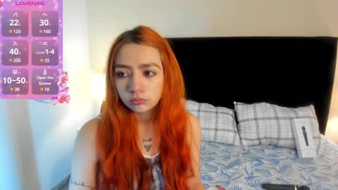 Snapshot of sweerbilly2 chatting on 03/01/25, 04:04 sweerbilly2 online show from 03/01/25, 04:04