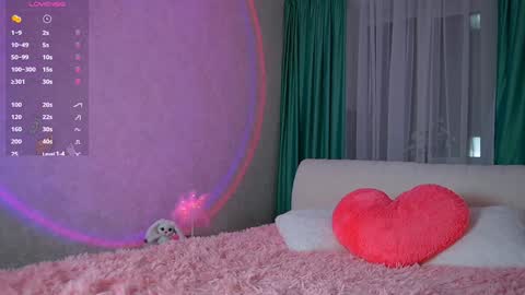 Snapshot of sweet__kitty__11 chatting on 01/23/25, 03:11 kitty online show from 01/23/25, 03:11