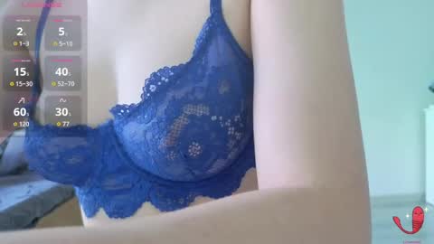 Snapshot of sweet_baby_kate chatting on 04/24/26, 01:35 Kate and Erica online show from 04/24/26, 01:35