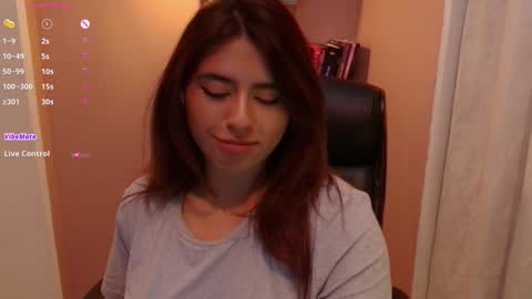 Snapshot of sweet_cami1 chatting on 01/30/25, 03:00 Camila online show from 01/30/25, 03:00