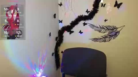 Snapshot of sweet_cherryg chatting on 12/20/24, 02:05 Ivy online show from 12/20/24, 02:05