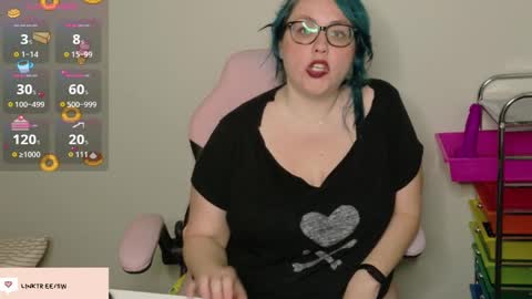 Snapshot of sweet_gracie chatting on 03/28/26, 04:01 Sweet Gracie online show from 03/28/26, 04:01