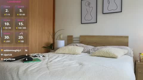 Sophia Medina online show from 01/28/25, 05:24