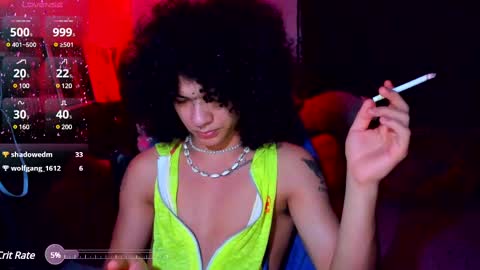 Steven independent model online show from 02/13/25, 06:30