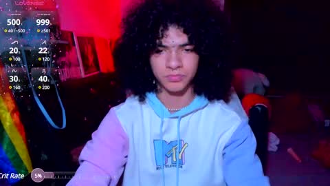 Steven independent model online show from 02/14/25, 06:12