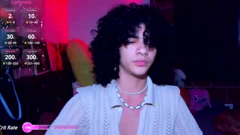 Steven independent model online show from 02/17/25, 03:15