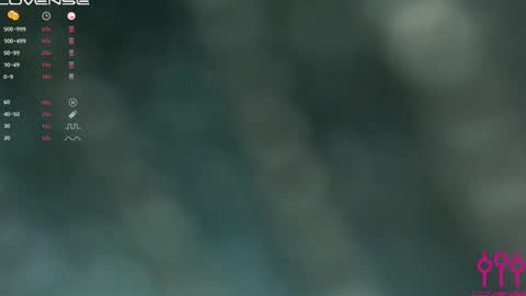 Snapshot of sweeteverdeen chatting on 02/22/25, 06:50 sweetkatniss online show from 02/22/25, 06:50