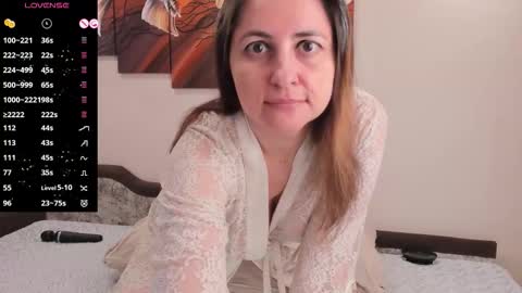 Snapshot of sweetheartgirl84 chatting on 03/21/26, 03:15 Sabrina online show from 03/21/26, 03:15