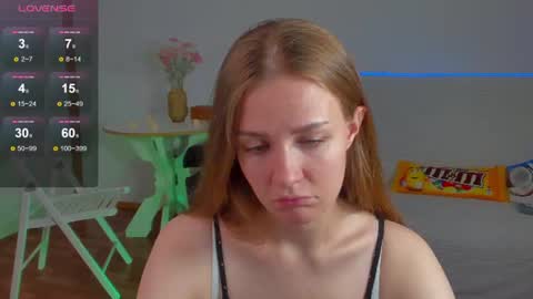 Swetmilkis online show from 06/22/26, 09:06