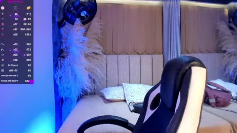 Sweet Nova online show from 06/28/26, 11:11