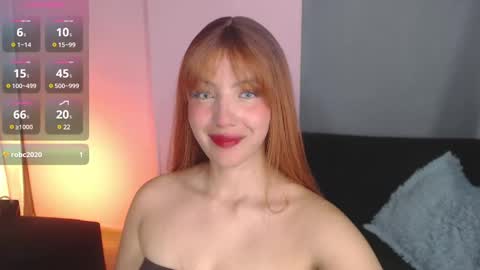 Snapshot of sweetrafaella chatting on 03/01/25, 02:04 Rafaella online show from 03/01/25, 02:04