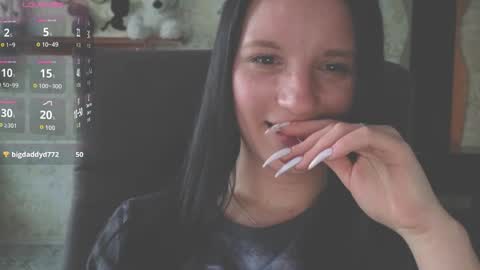 Sweet Shy online show from 05/07/26, 05:18