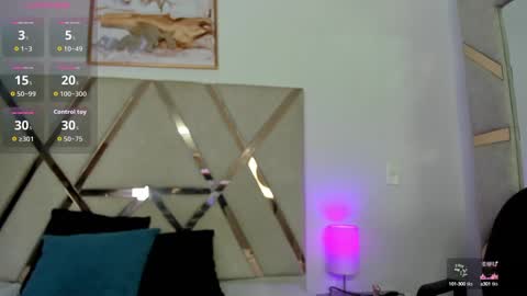 Snapshot of sweetty_girl_ chatting on 09/29/25, 12:21 Sweetty online show from 09/29/25, 12:21