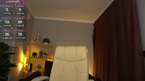 Sweety one  online show from 12/20/24, 02:05