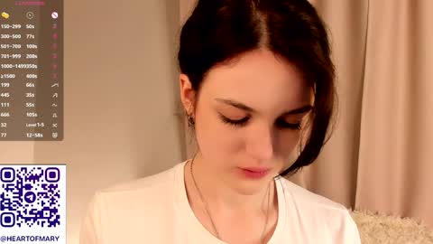 Snapshot of sweetyoops chatting on 06/01/26, 05:36 Astrid online show from 06/01/26, 05:36