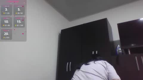 Snapshot of sweetyypeach chatting on 09/14/25, 02:05 sweetyypeach online show from 09/14/25, 02:05