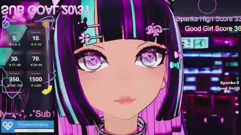 Snapshot of tadakonyanko chatting on 12/02/25, 02:12 Tadako Nyanko online show from 12/02/25, 02:12