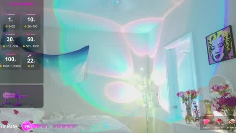 Snapshot of talulaa chatting on 02/20/25, 08:25 Talula  - OF talulaa online show from 02/20/25, 08:25