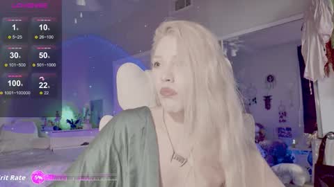 Snapshot of talulaa chatting on 10/24/25, 11:01 Talula  - OF talulaa online show from 10/24/25, 11:01