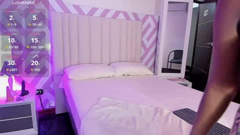 Snapshot of tayrasiny chatting on 04/17/26, 04:37 Tayra horny for you online show from 04/17/26, 04:37
