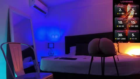 Teo Ferrer online show from 03/05/25, 08:21