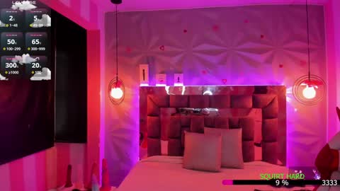 i am Cat  online show from 02/05/25, 09:50