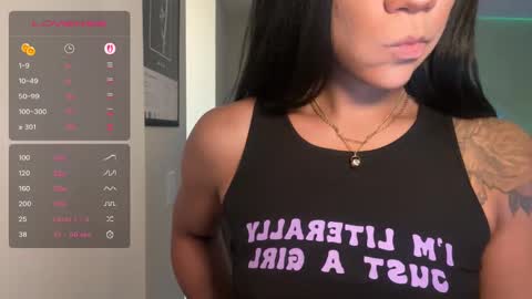 Snapshot of the_dahli_mama chatting on 09/22/25, 01:02 the_dahli_mama online show from 09/22/25, 01:02