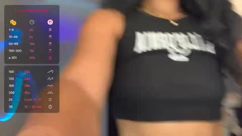 Snapshot of the_dahli_mama chatting on 10/26/25, 01:06 the_dahli_mama online show from 10/26/25, 01:06