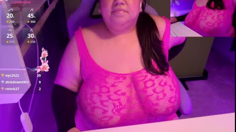 TheBouncingBetty online show from 05/12/26, 01:14