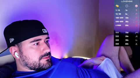 Theo Ravi online show from 12/31/24, 02:40