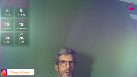 Thiago sexlover online show from 12/08/24, 04:04