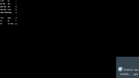 Madam Viktoria   Vacation in Portugal  2811 - 0412 online show from 01/31/26, 07:11