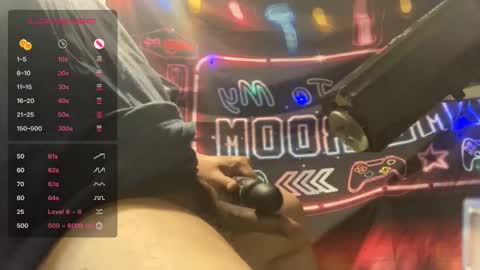 Snapshot of toysformycock chatting on 09/13/25, 04:01 ToysForMyCock online show from 09/13/25, 04:01